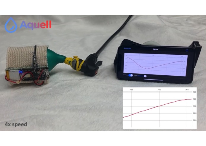 Aquell – screenshot 4