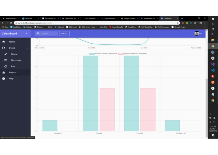 Zuri's Dashboard – screenshot 14