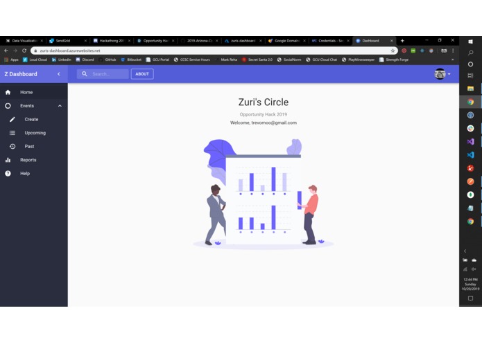 Zuri's Dashboard – screenshot 2