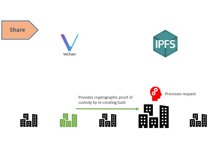 Sanitised Fish – screenshot 6