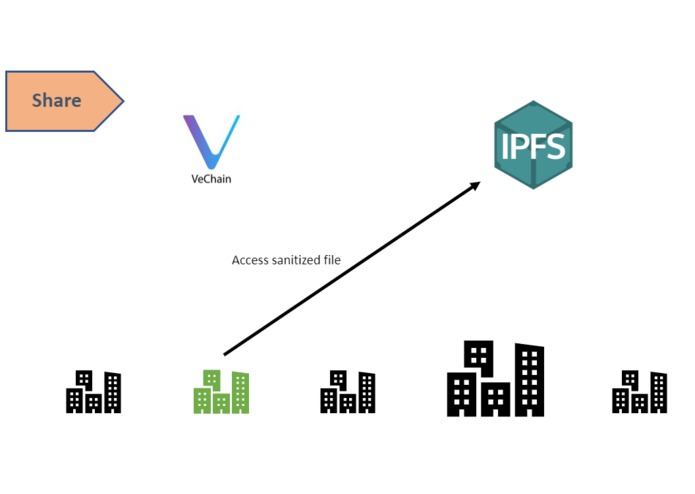 Sanitised Fish – screenshot 7