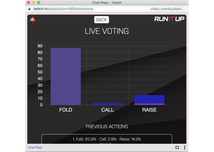 Chat Plays Poker – screenshot 1