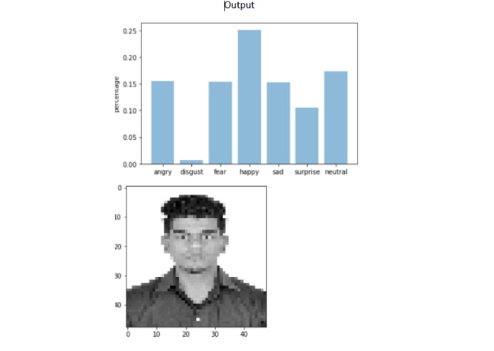 EmotionAnalysisWithPython – screenshot 1