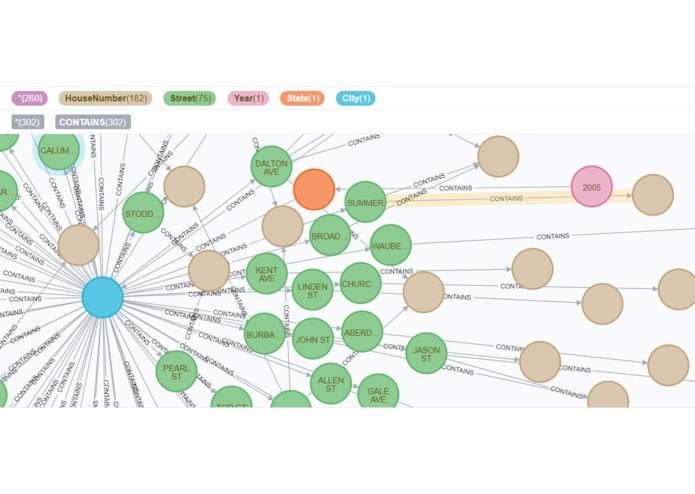 Graph.srch – screenshot 1