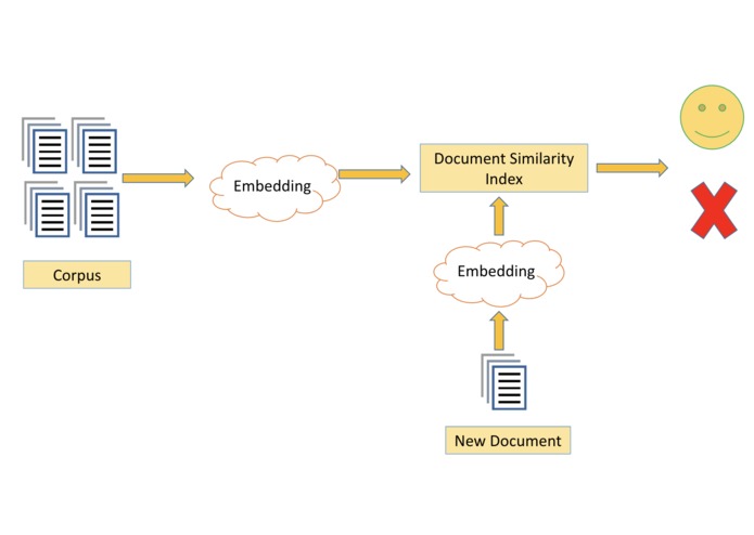 M(l)-Doc – screenshot 3