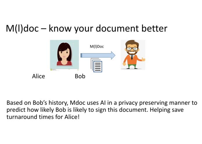 M(l)-Doc – screenshot 2