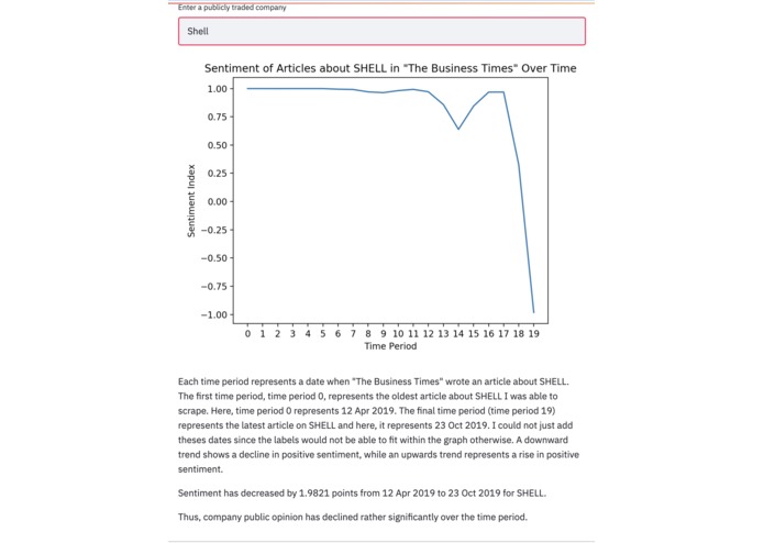 SentimentalStock – screenshot 1