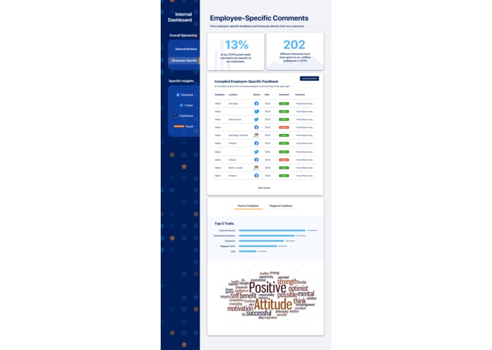 BlueVisuals – screenshot 2