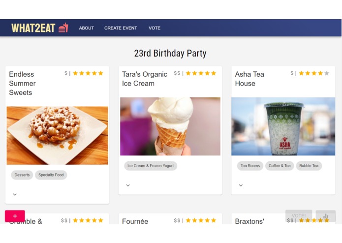 what2eat – screenshot 4