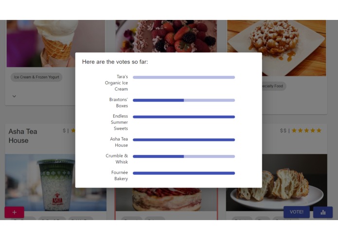 what2eat – screenshot 6