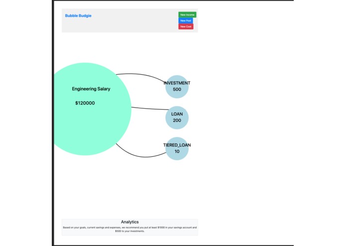Bubble Budgie – screenshot 21