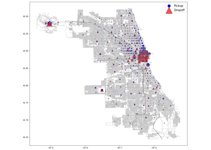 rideOs TestKit – screenshot 2