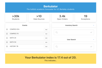 Berkulator