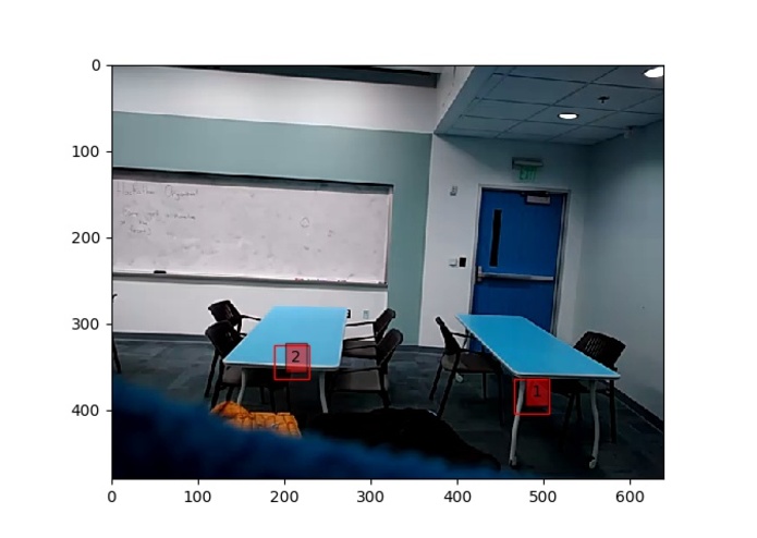 SPOT – screenshot 3