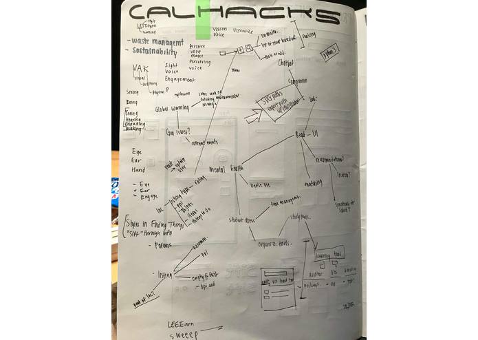 Sift – screenshot 10