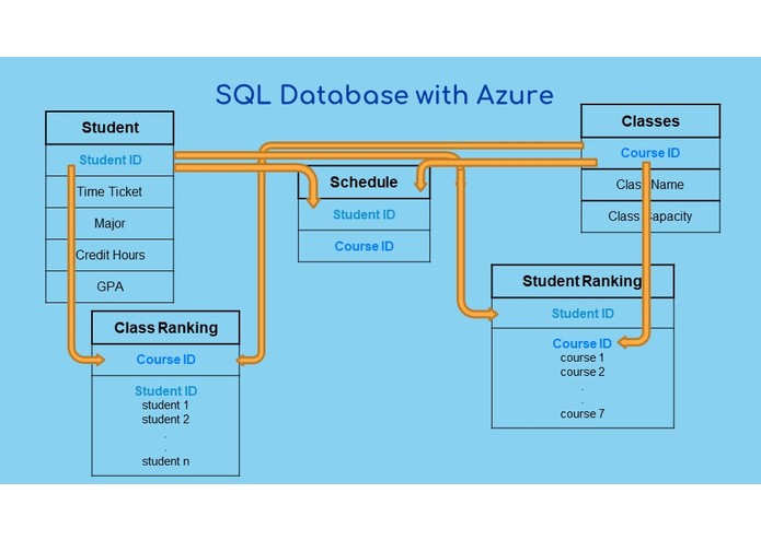 H2P-Match – screenshot 2