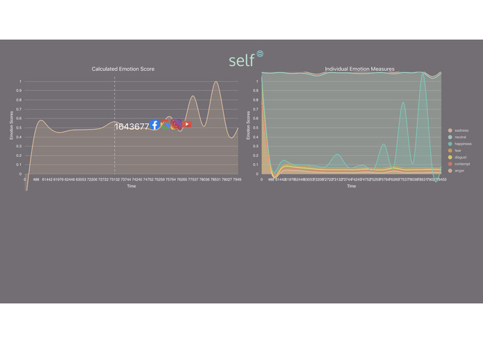 Auralytics – screenshot 1