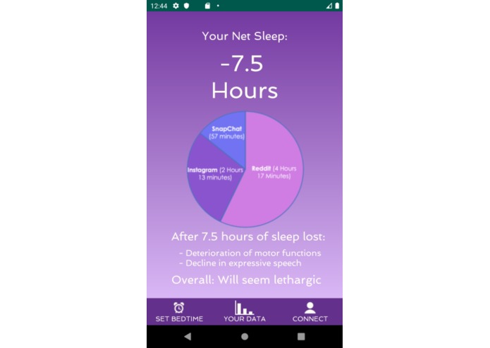 DinoSnore – screenshot 4
