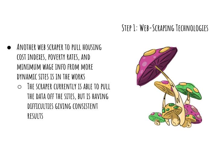 Solving Housing Disparity – screenshot 3