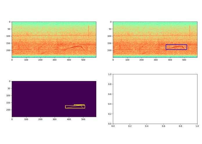 Seismic Sinusoids – screenshot 1
