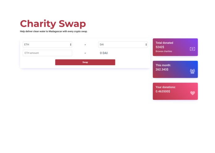 Charity Swap – screenshot 2