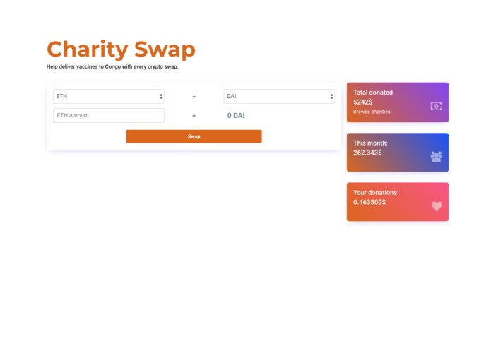Charity Swap – screenshot 3