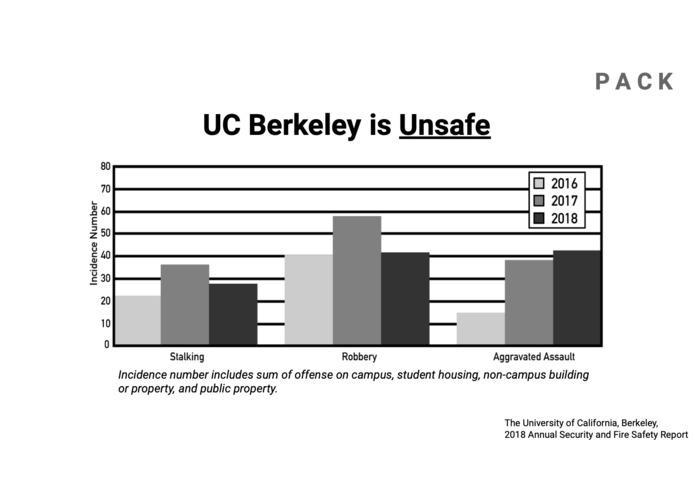 Pack – screenshot 2