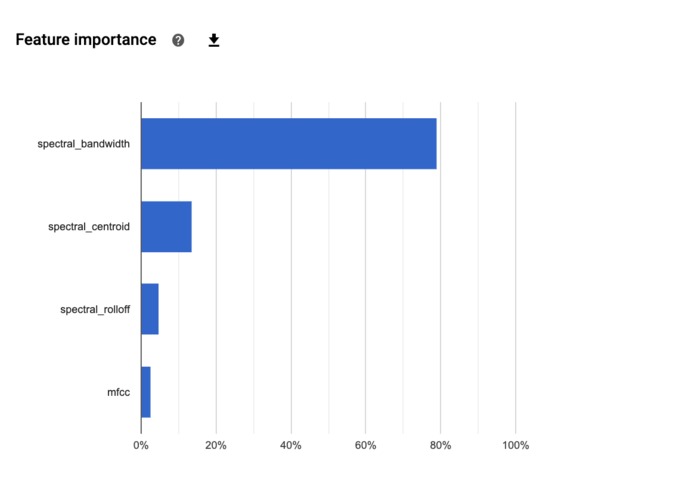 AwaazApp – screenshot 1