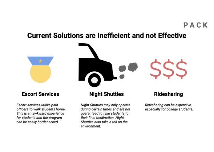 Pack – screenshot 3