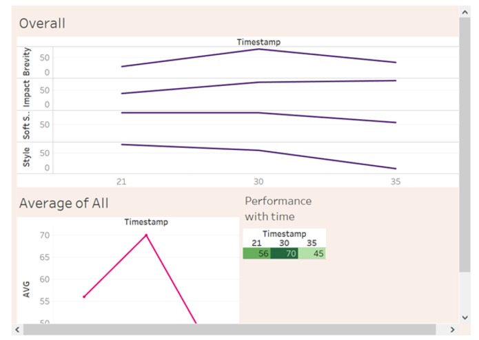 Visionary  – screenshot 5