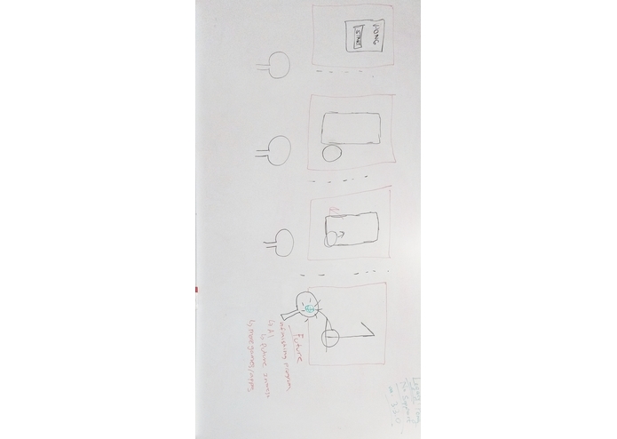 Platform For Youth Entertainment – screenshot 3