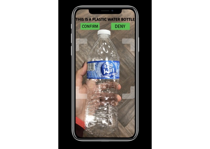 EcoCycle – screenshot 3