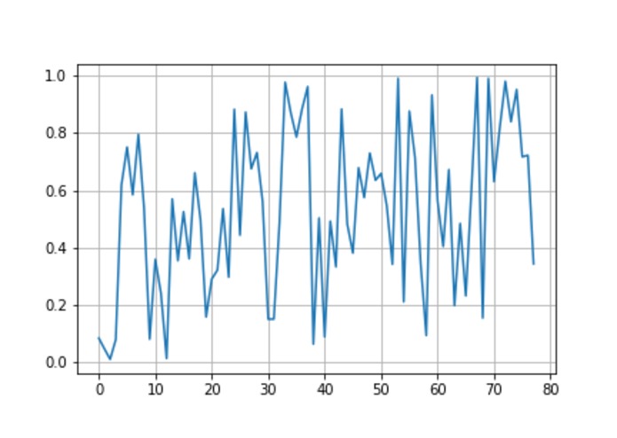 Crypto Cookie – screenshot 5