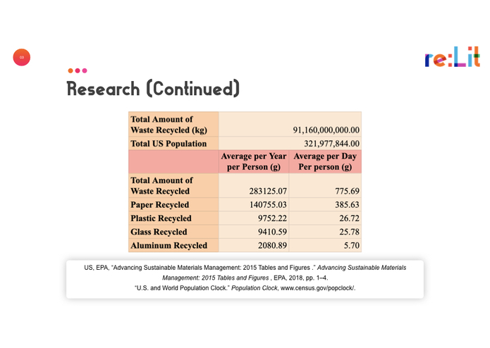 ReLit – screenshot 6