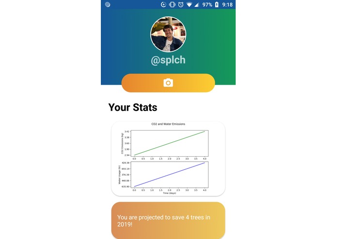 EcoEat – screenshot 3