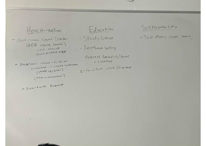 UCSD Smart Dining Services – screenshot 3