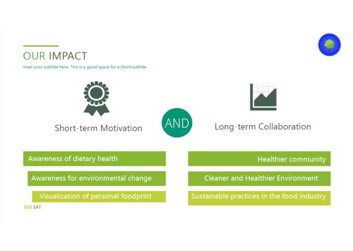 EcoEat – screenshot 6