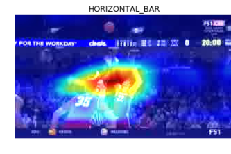 Detect-It