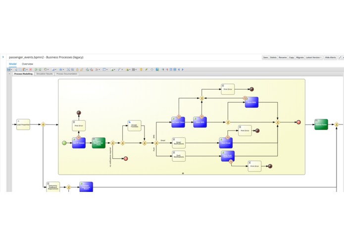ACE: Airline Customer Experience – screenshot 2