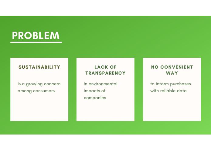 Footprintr – screenshot 2