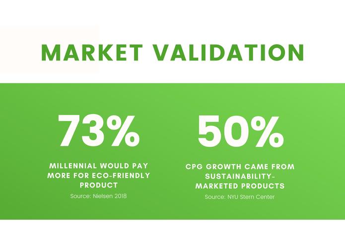 Footprintr – screenshot 3