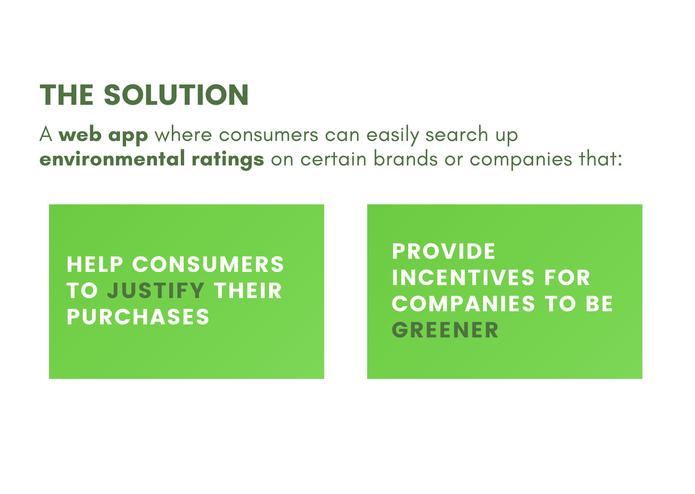 Footprintr – screenshot 4