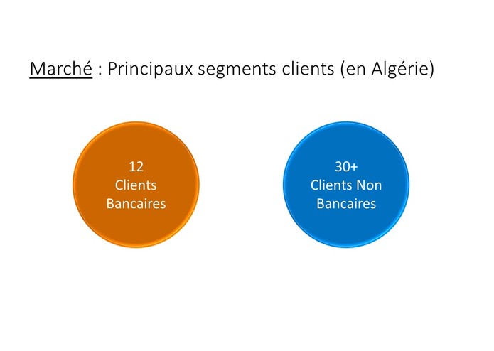 Smart Wait – screenshot 8