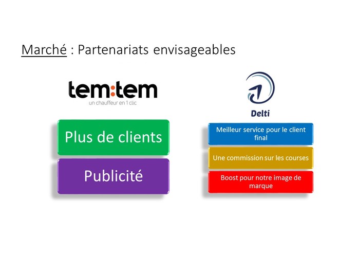 Smart Wait – screenshot 9