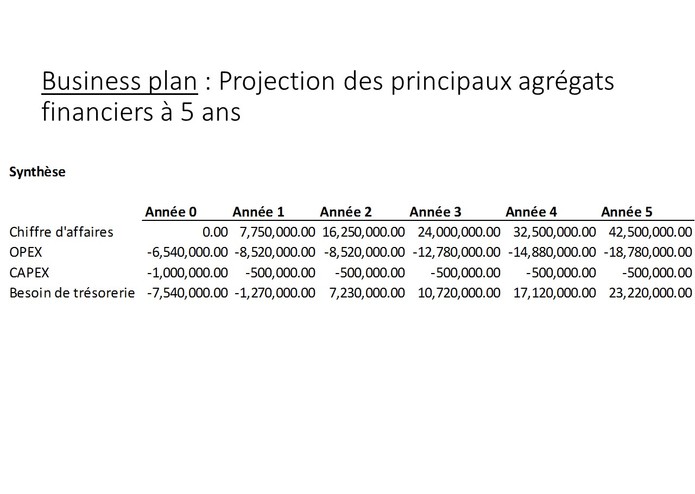 Smart Wait – screenshot 10