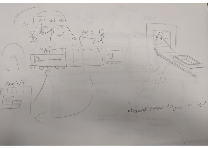 From Check-in to Bag Claim: Innovation for Aviation Health – screenshot 2