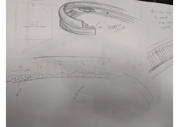 From Check-in to Bag Claim: Innovation for Aviation Health – screenshot 3