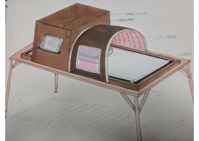 From Check-in to Bag Claim: Innovation for Aviation Health – screenshot 4