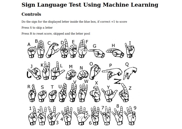 Sign Language Test Using Machine Learning – screenshot 2