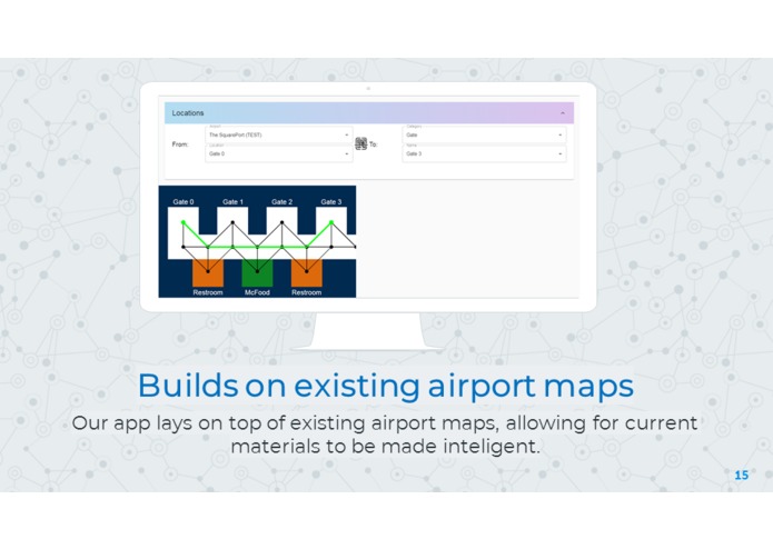 airwaze – screenshot 8